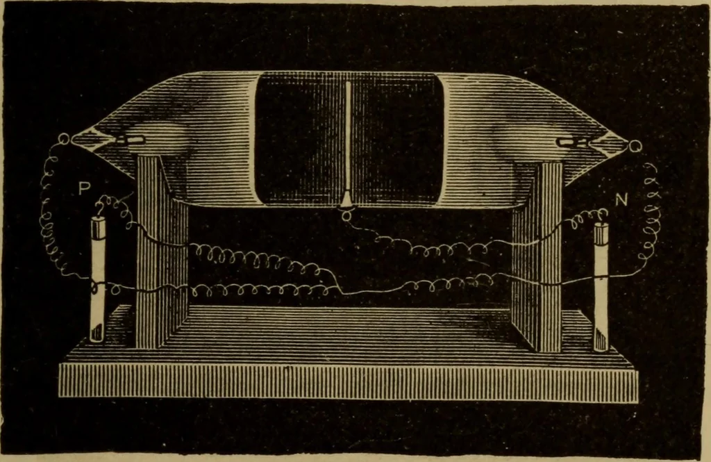 An illustration from Matter, ether, and motion; the factors and relations of physical science, 1892, leaf 238