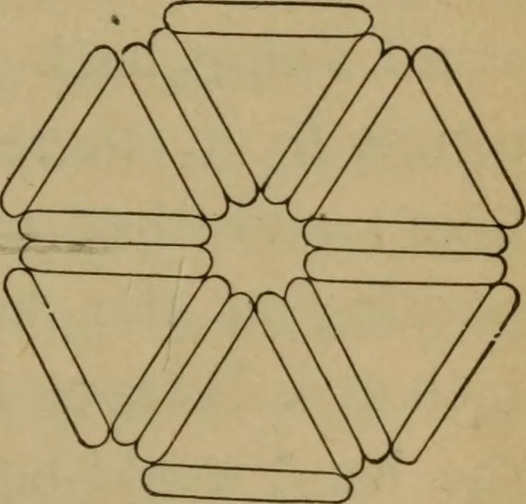 An illustration from Matter, ether, and motion; the factors and relations of physical science, 1892, leaf 258