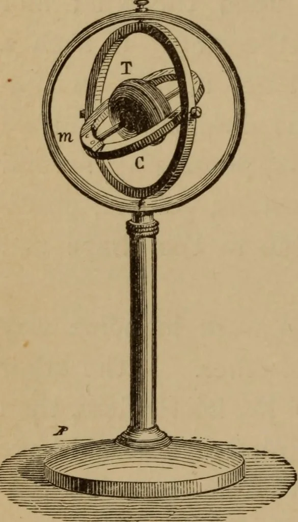 An illustration from Matter, ether, and motion; the factors and relations of physical science, 1892, leaf 53