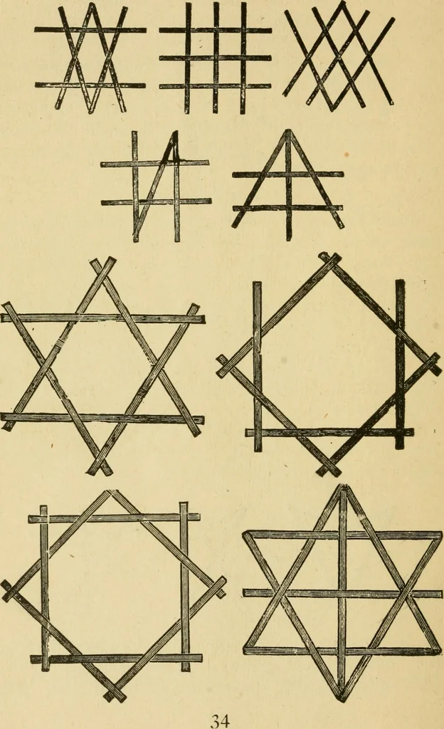 An illustration from Mat weaving and slat weaving in primary schools; a practical manual especially for primary-kindergarten teachers .., 1904, leaf 33