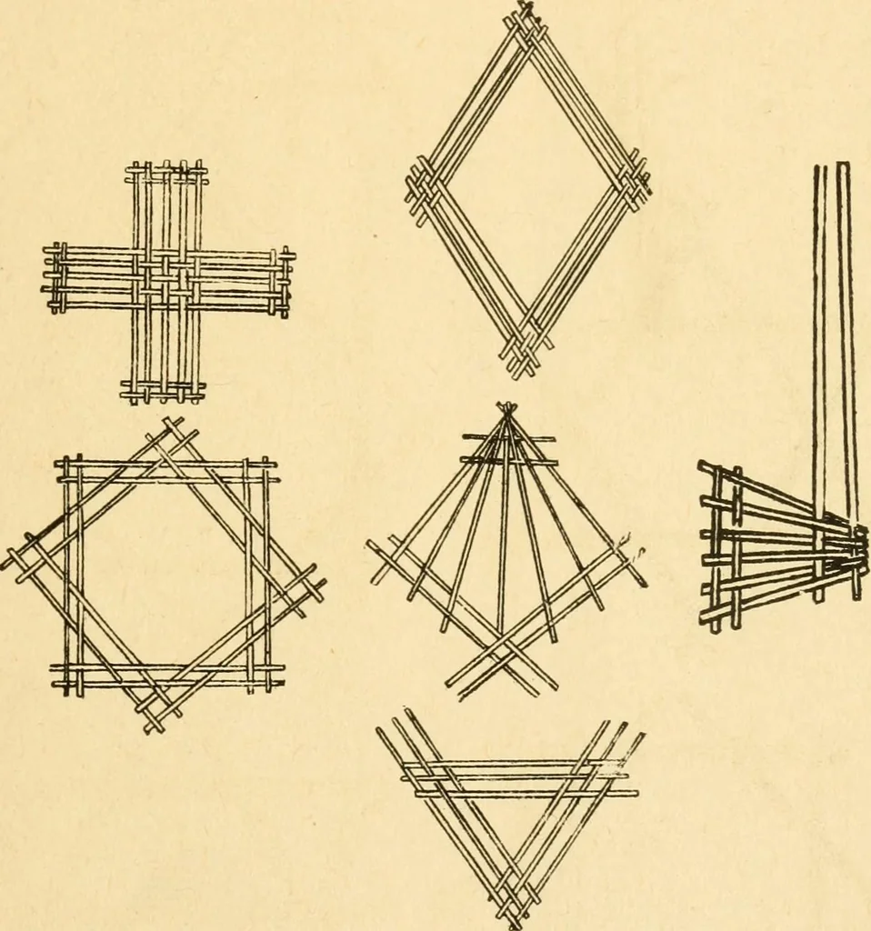 An illustration from Mat weaving and slat weaving in primary schools; a practical manual especially for primary-kindergarten teachers .., 1904, leaf 34