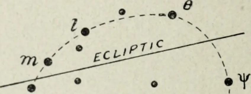 An illustration from Maya religion and mythology, 1881, leaf 87