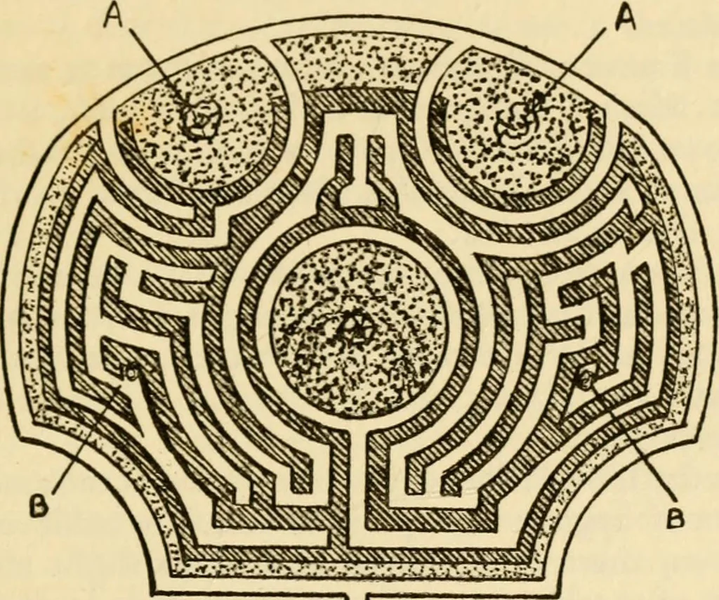 An illustration from Mazes and labyrinths : a general account of their history and developments, 1922, leaf 228