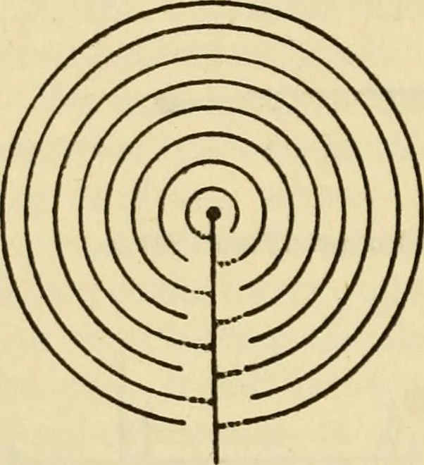 An illustration from Mazes and labyrinths : a general account of their history and developments, 1922, leaf 277