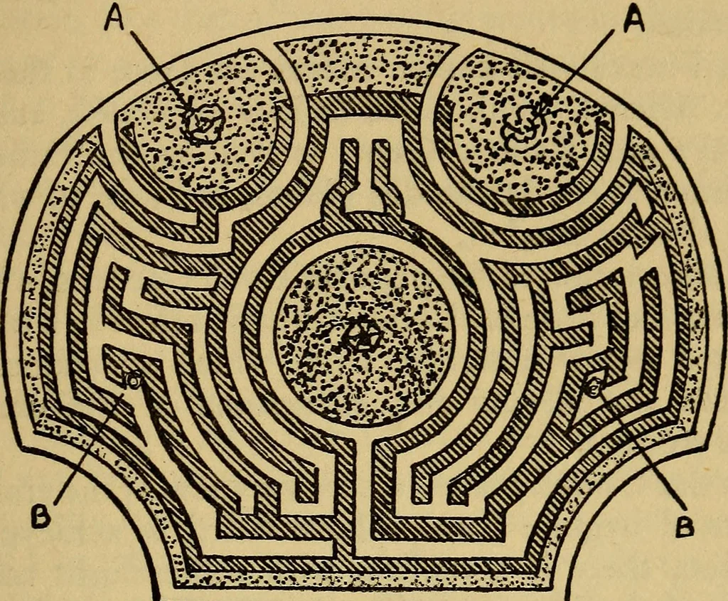 An illustration from Mazes and labyrinths; a general account of their history and developments, 1922, leaf 226