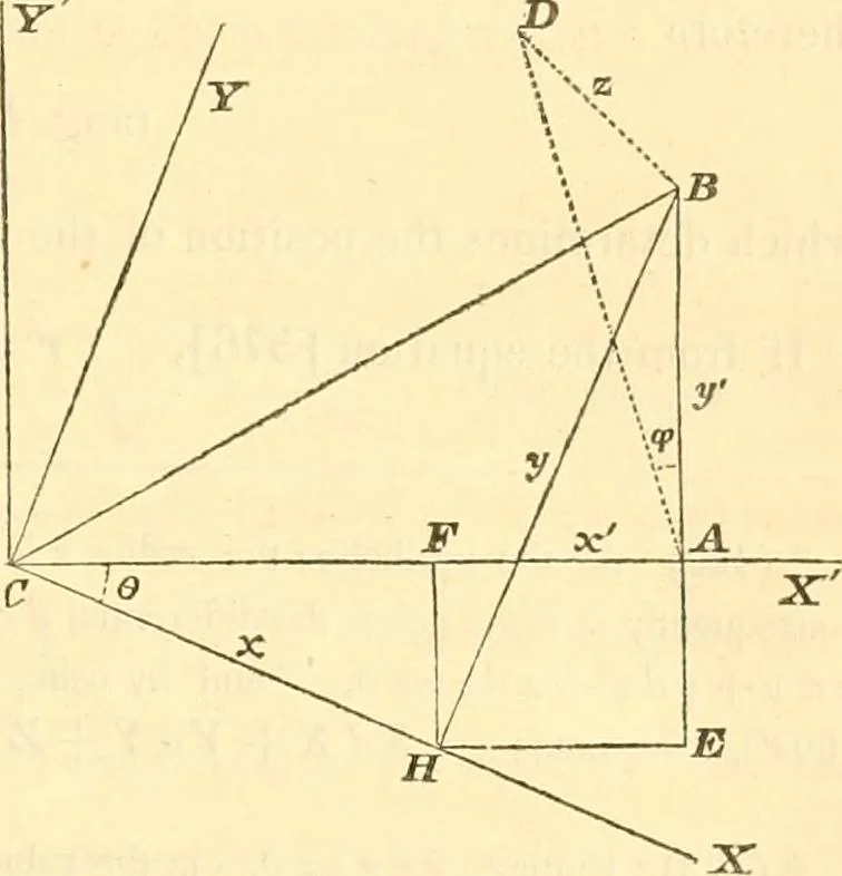 An illustration from Mécanique céleste, 1829, leaf 382