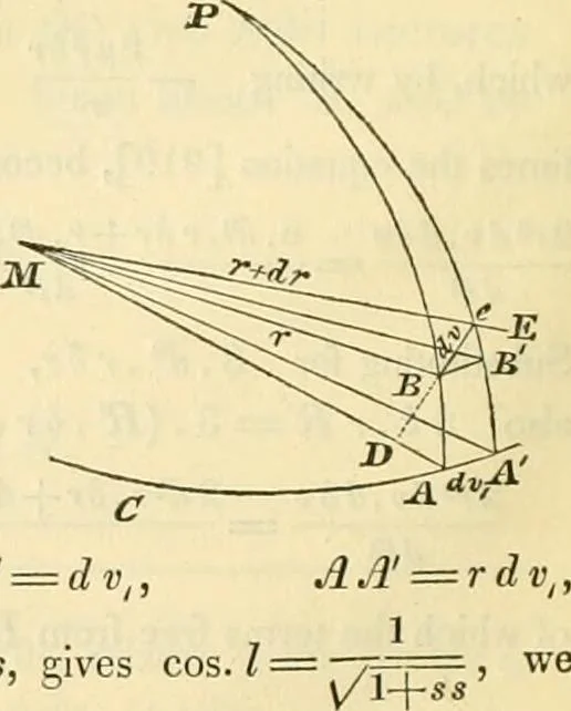 An illustration from Mécanique céleste, 1829, leaf 539