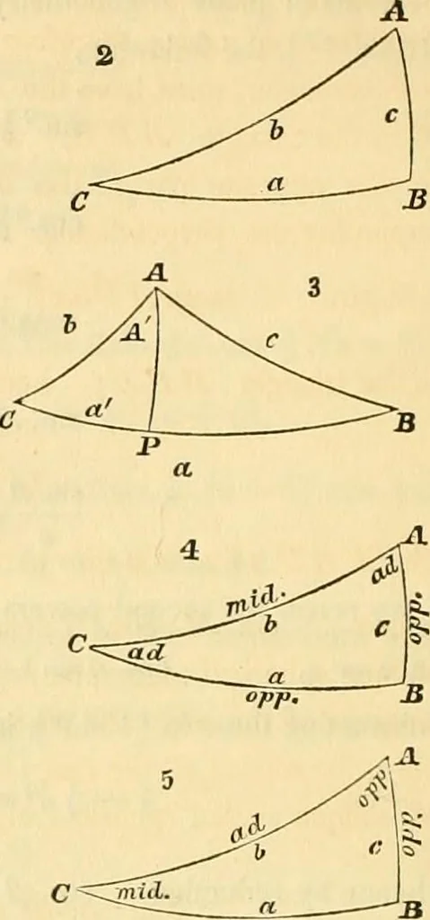 An illustration from Mécanique céleste, 1829, leaf 769
