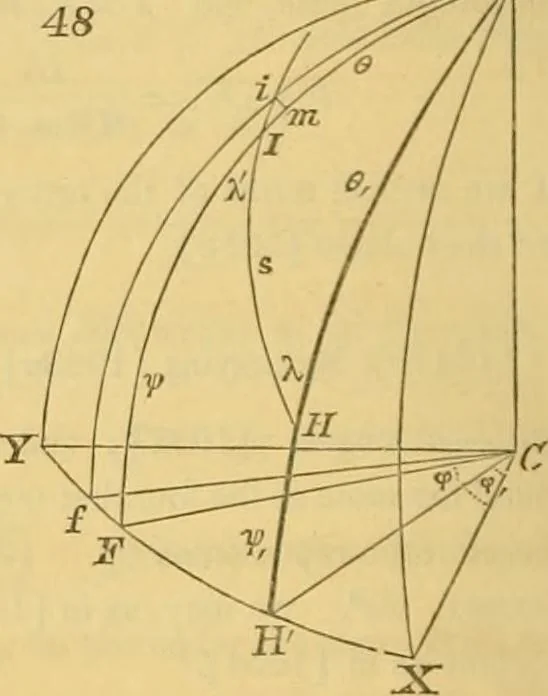 An illustration from Mécanique céleste, 1829, leaf 433