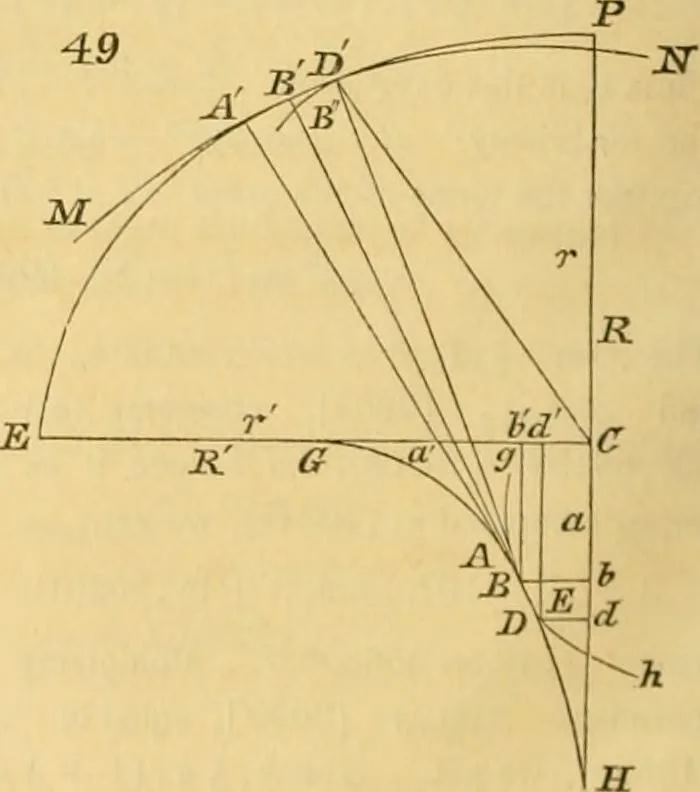 An illustration from Mécanique céleste, 1829, leaf 491