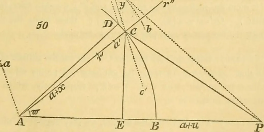 An illustration from Mécanique céleste, 1829, leaf 524