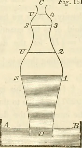 An illustration from Mécanique céleste, 1829, leaf 1118