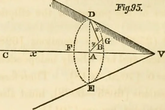 An illustration from Mécanique céleste, 1829, leaf 429
