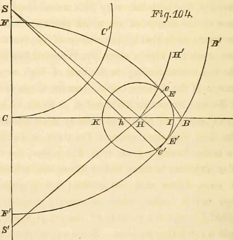 An illustration from Mécanique céleste, 1829, leaf 655