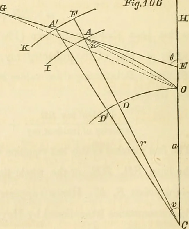 An illustration from Mécanique céleste, 1829, leaf 659