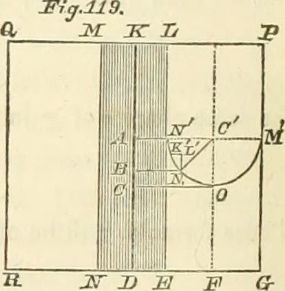 An illustration from Mécanique céleste, 1829, leaf 947