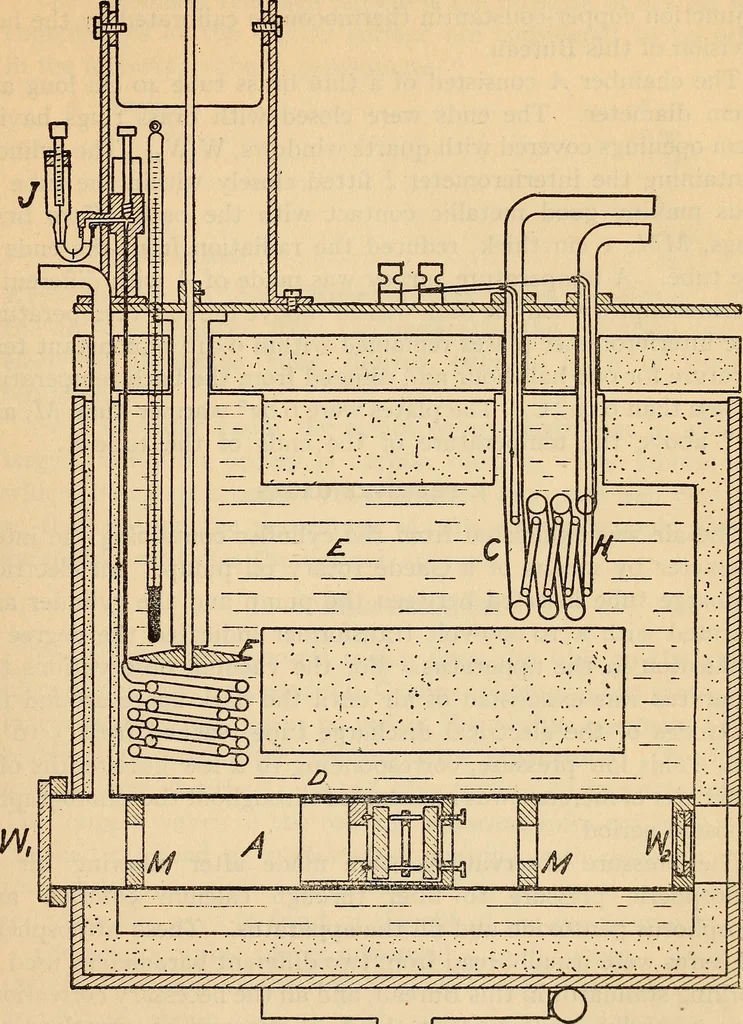 An illustration from Measurements on the index of refraction of air for wave lengths from 2218 A to 9000 S, 1919, leaf 22