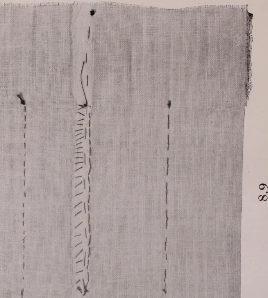 An illustration from The measurement of certain elements of hand sewing, 1919, leaf 149