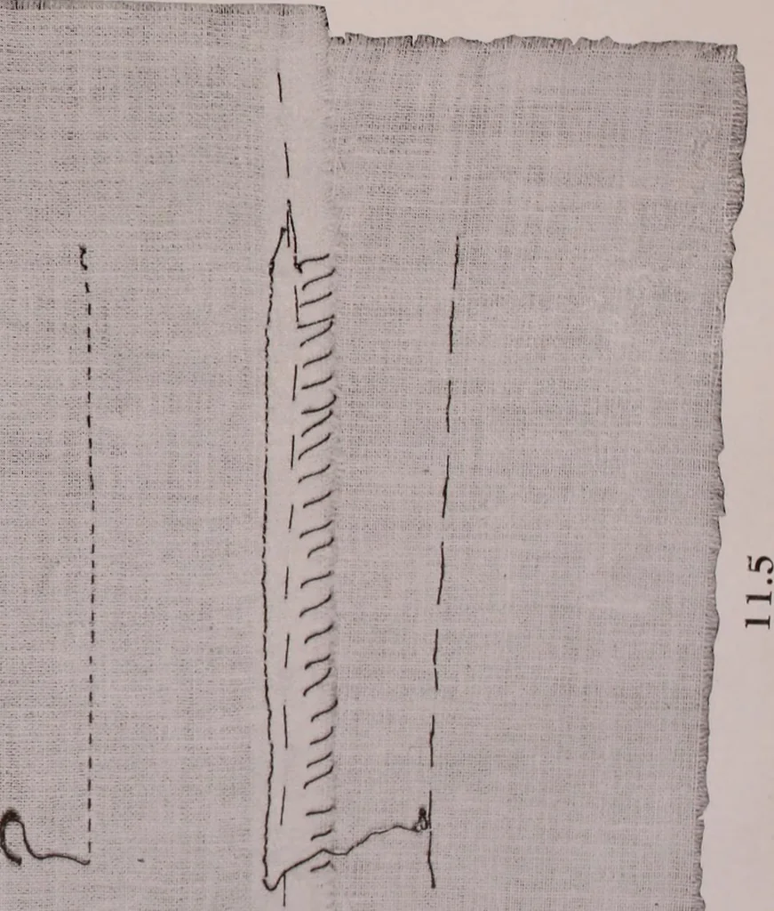 An illustration from The measurement of certain elements of hand sewing, 1919, leaf 153