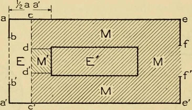 An illustration from Measurement of vessels for the Panama canal, 1913, leaf 277