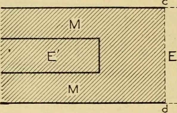 An illustration from Measurement of vessels for the Panama canal, 1913, leaf 279