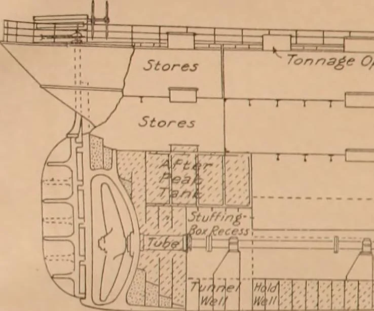 An illustration from Measurement of vessels for the Panama canal, 1913, leaf 34