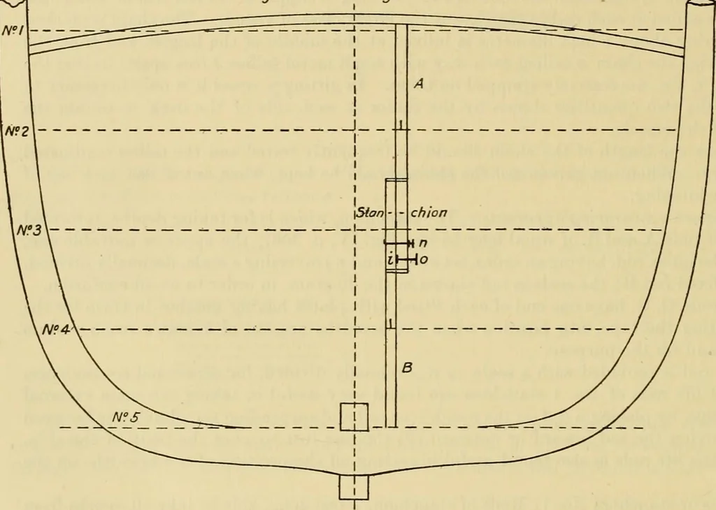 An illustration from Measurement of vessels for the Panama canal, 1913, leaf 359