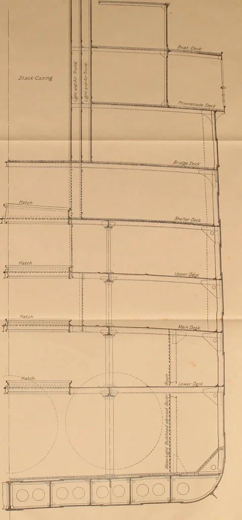 An illustration from Measurement of vessels for the Panama canal, 1913, leaf 39