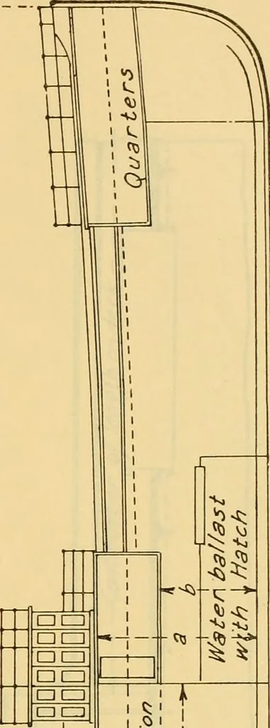 An illustration from Measurement of vessels for the Panama canal, 1913, leaf 400