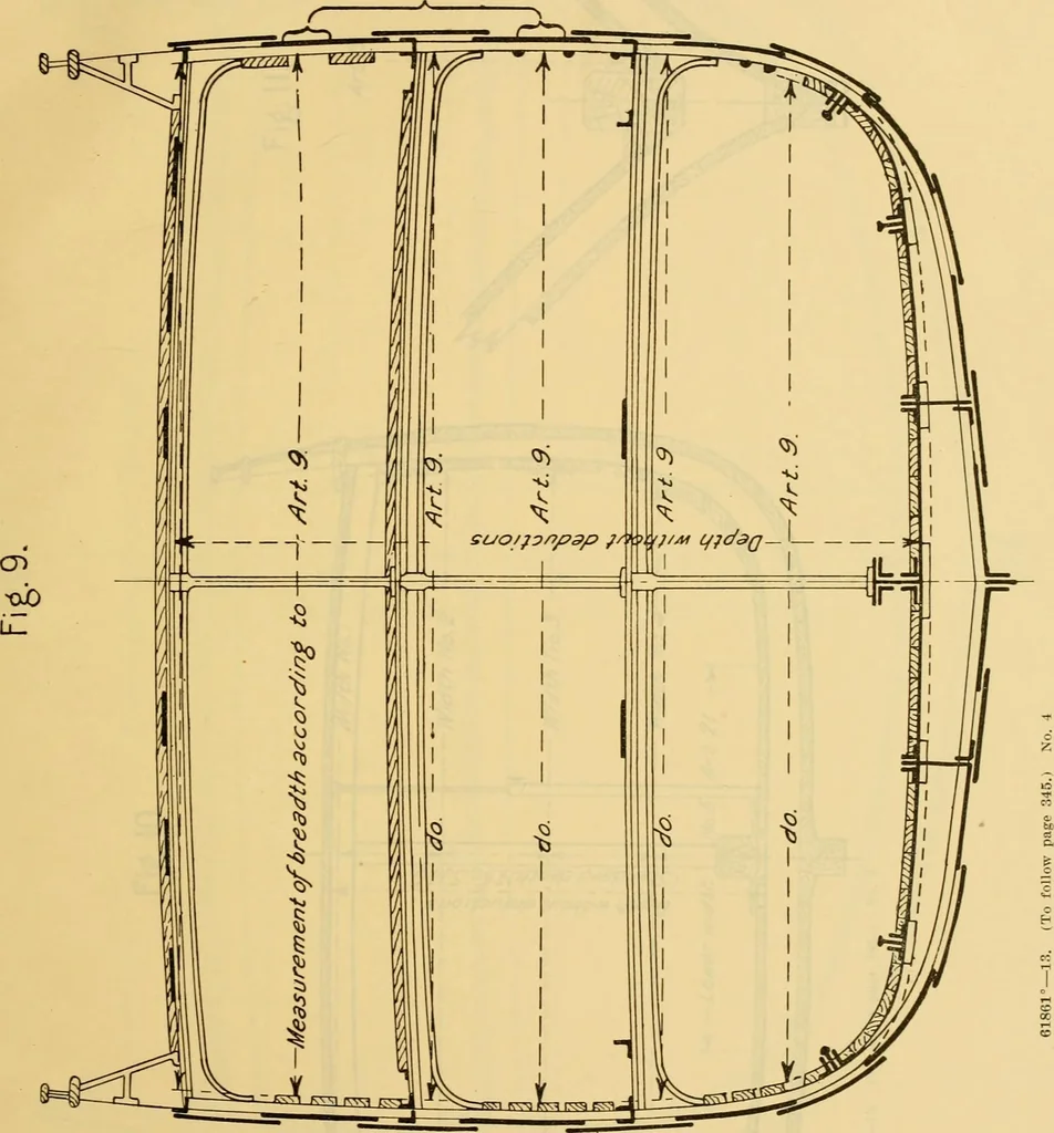An illustration from Measurement of vessels for the Panama canal, 1913, leaf 406