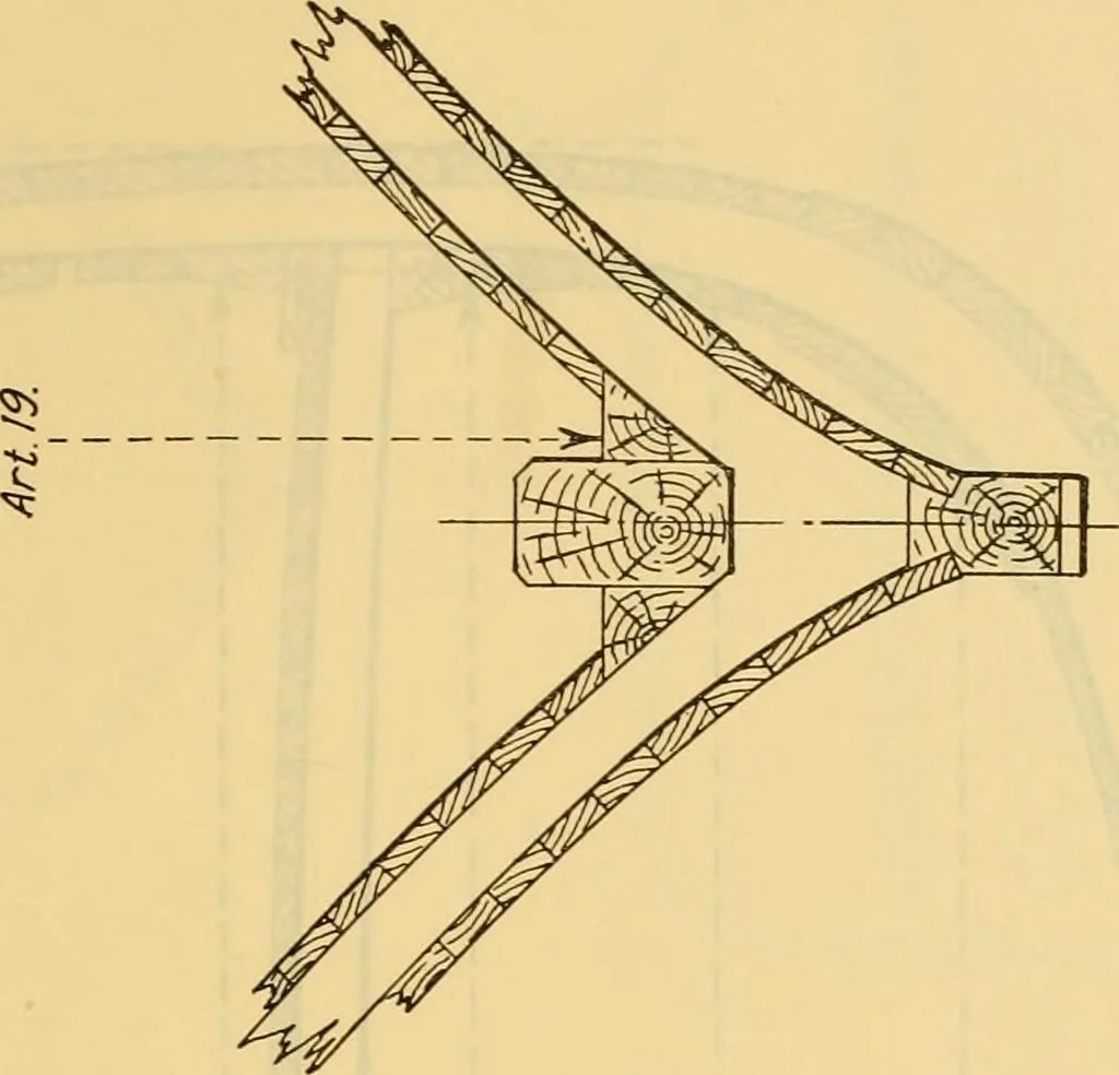 An illustration from Measurement of vessels for the Panama canal, 1913, leaf 408