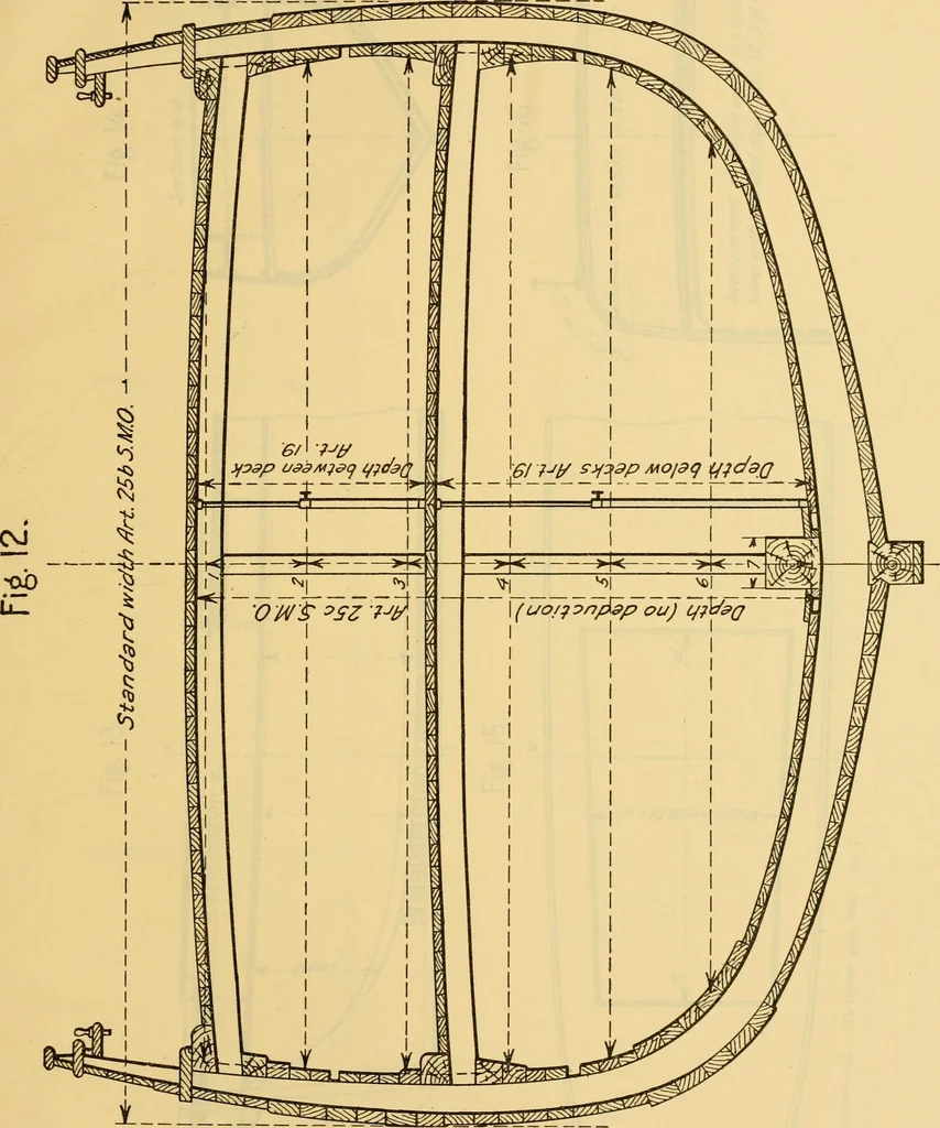 An illustration from Measurement of vessels for the Panama canal, 1913, leaf 410