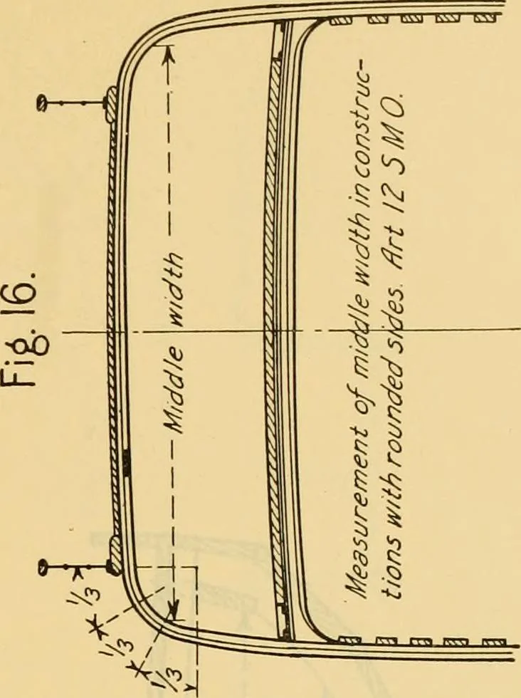 An illustration from Measurement of vessels for the Panama canal, 1913, leaf 412