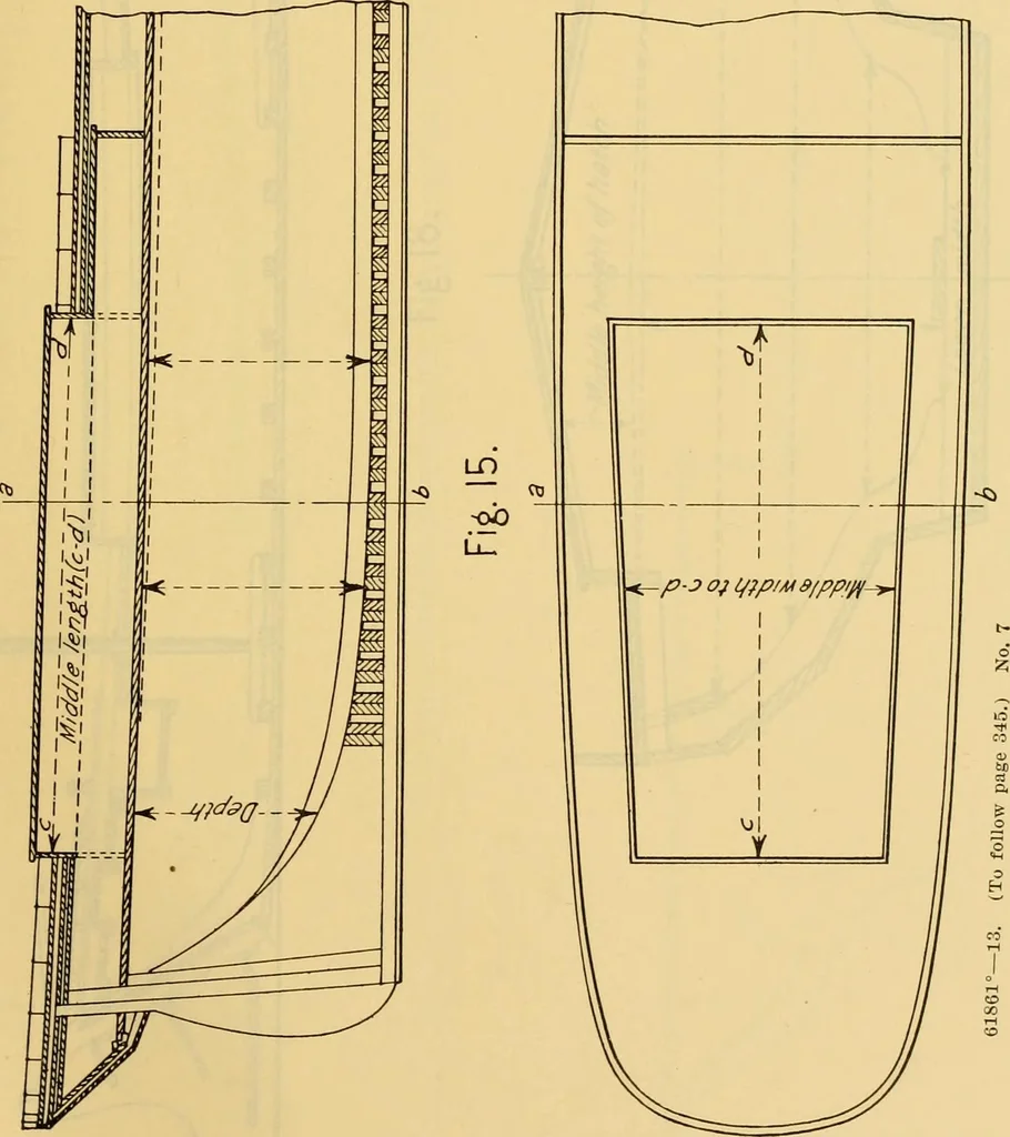 An illustration from Measurement of vessels for the Panama canal, 1913, leaf 412