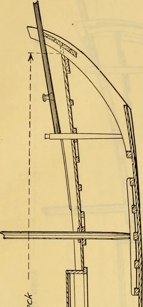 An illustration from Measurement of vessels for the Panama canal, 1913, leaf 414