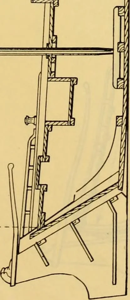 An illustration from Measurement of vessels for the Panama canal, 1913, leaf 414