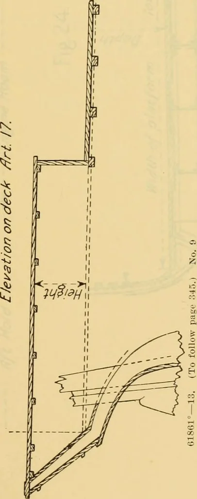 An illustration from Measurement of vessels for the Panama canal, 1913, leaf 416