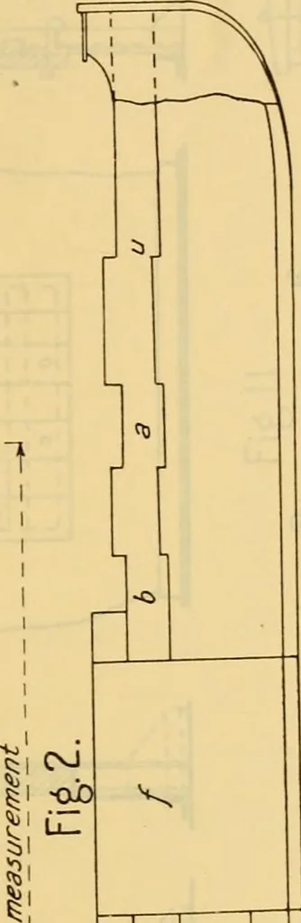 An illustration from Measurement of vessels for the Panama canal, 1913, leaf 428