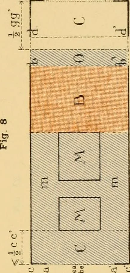 An illustration from Measurement of vessels for the Panama canal, 1913, leaf 498