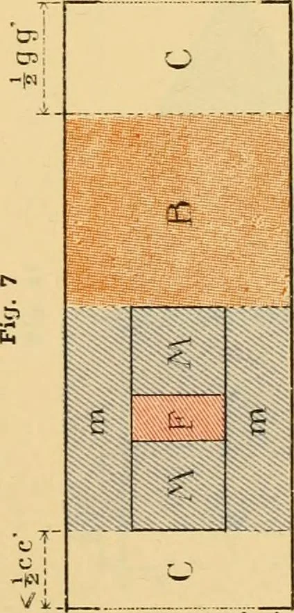 An illustration from Measurement of vessels for the Panama canal, 1913, leaf 498