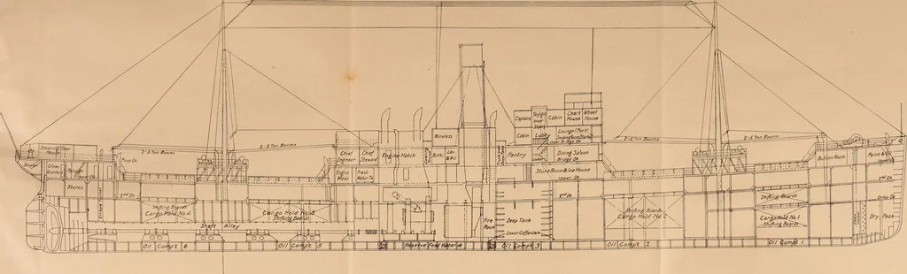 An illustration from Measurement of vessels for the Panama canal, 1913, leaf 50
