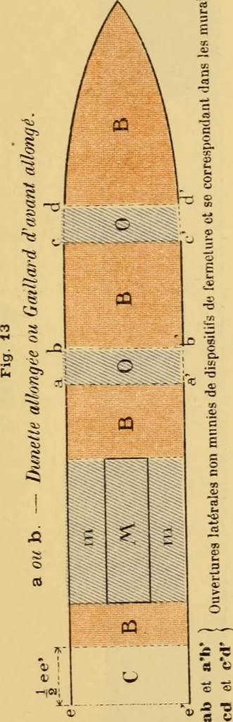 An illustration from Measurement of vessels for the Panama canal, 1913, leaf 502
