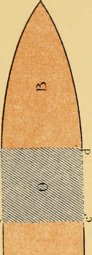 An illustration from Measurement of vessels for the Panama canal, 1913, leaf 504