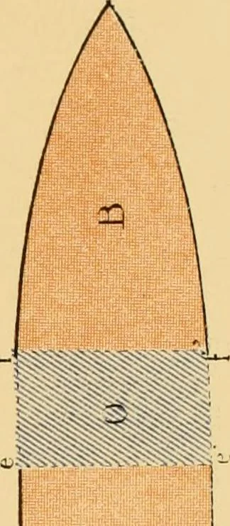 An illustration from Measurement of vessels for the Panama canal, 1913, leaf 504