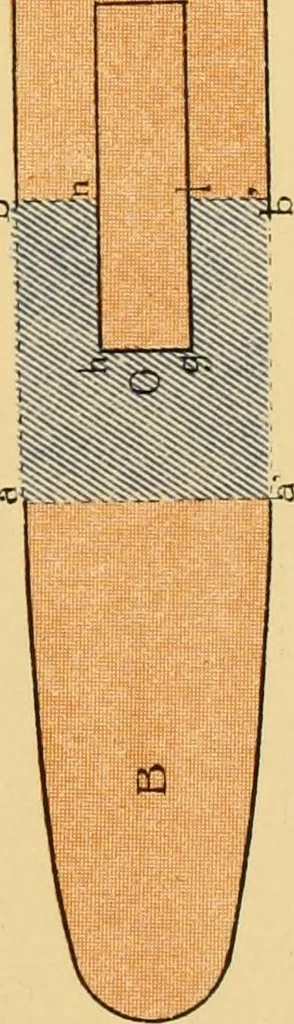 An illustration from Measurement of vessels for the Panama canal, 1913, leaf 504