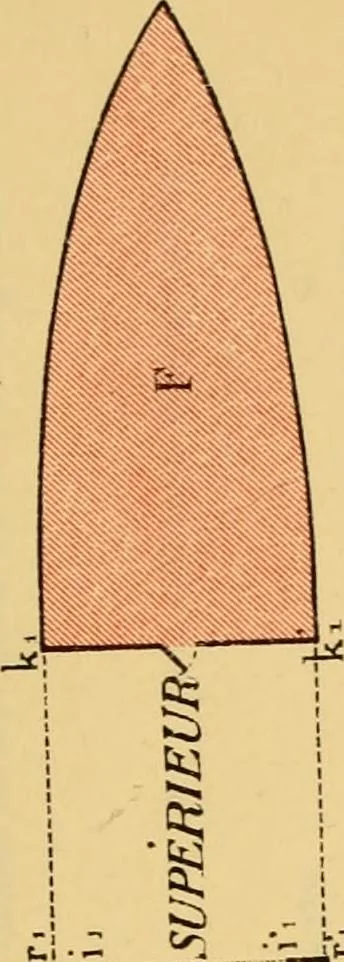 An illustration from Measurement of vessels for the Panama canal, 1913, leaf 508