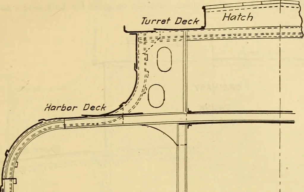 An illustration from Measurement of vessels for the Panama canal, 1913, leaf 52