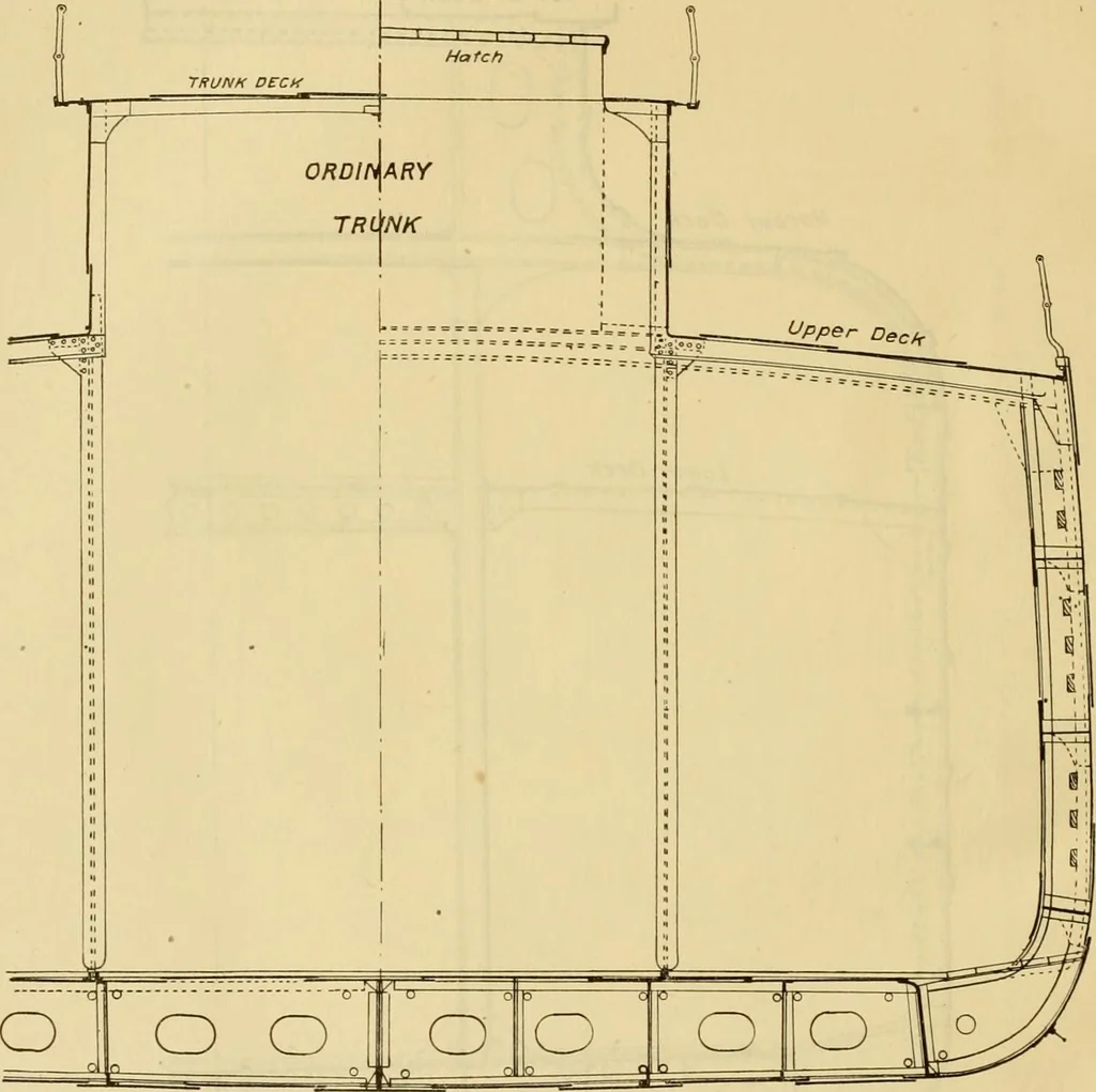 An illustration from Measurement of vessels for the Panama canal, 1913, leaf 53