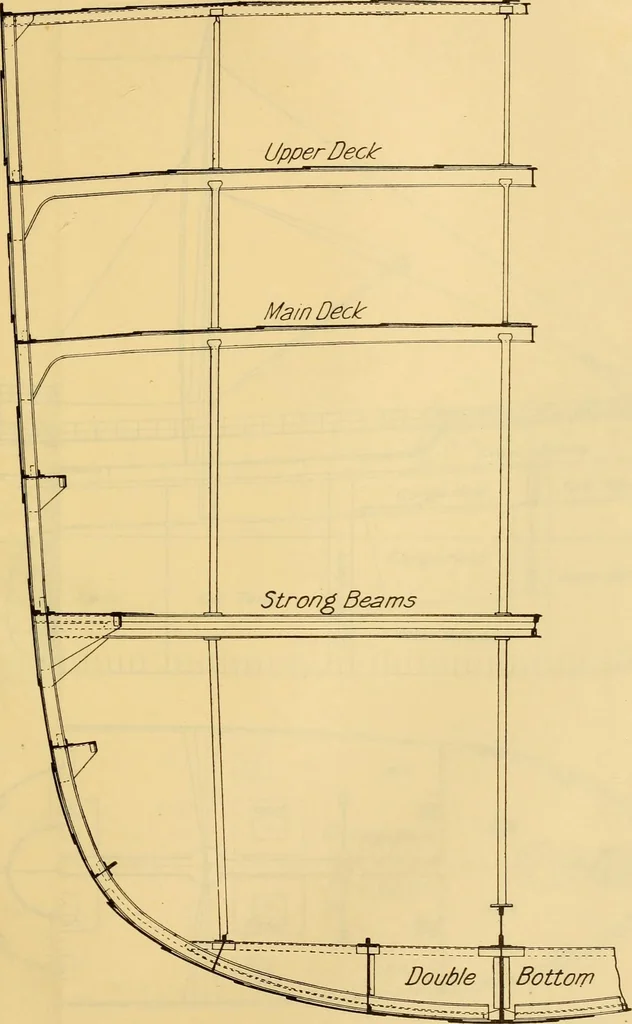 An illustration from Measurement of vessels for the Panama canal, 1913, leaf 62