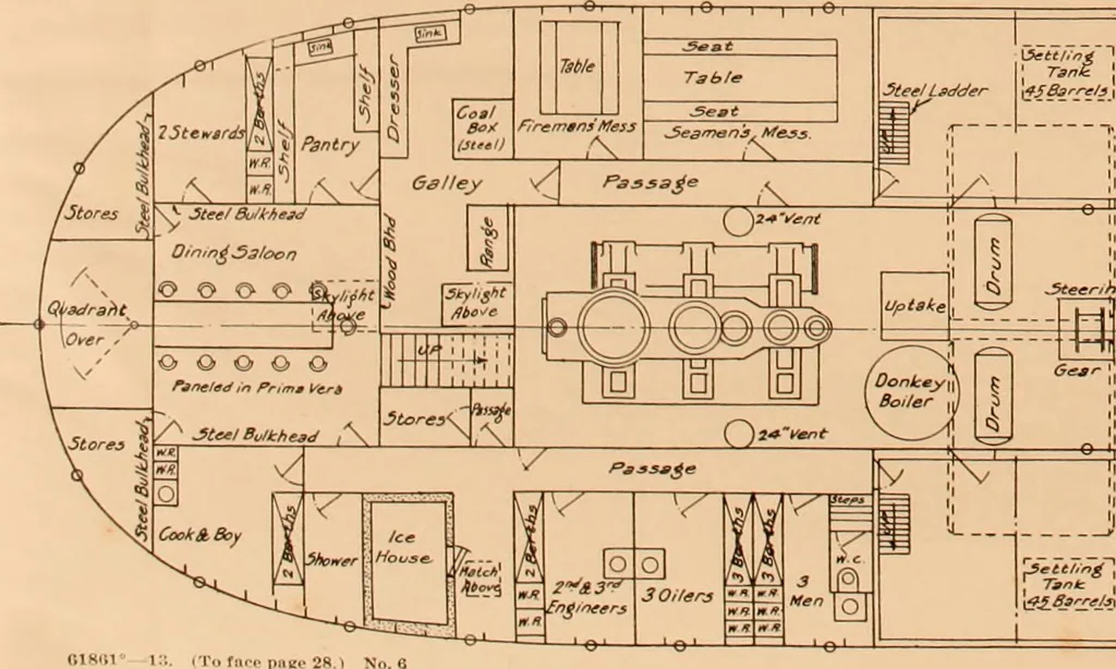 An illustration from Measurement of vessels for the Panama canal, 1913, leaf 68